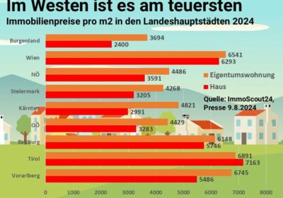 Raubrittertum einen Riegel vorschieben