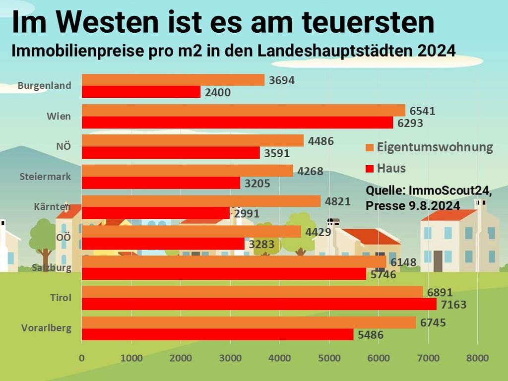 Raubrittertum einen Riegel vorschieben